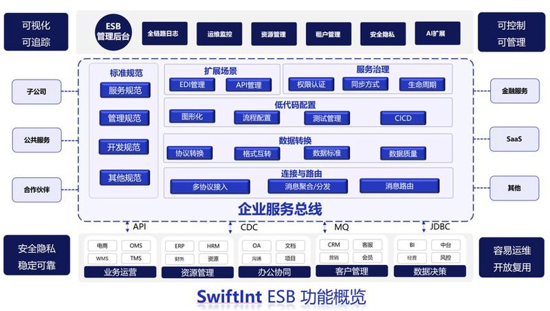 北京IT服务：科技赋能的城市脉搏