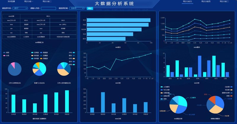 企业数字化转型选购指南：推动业务向未来加速前进